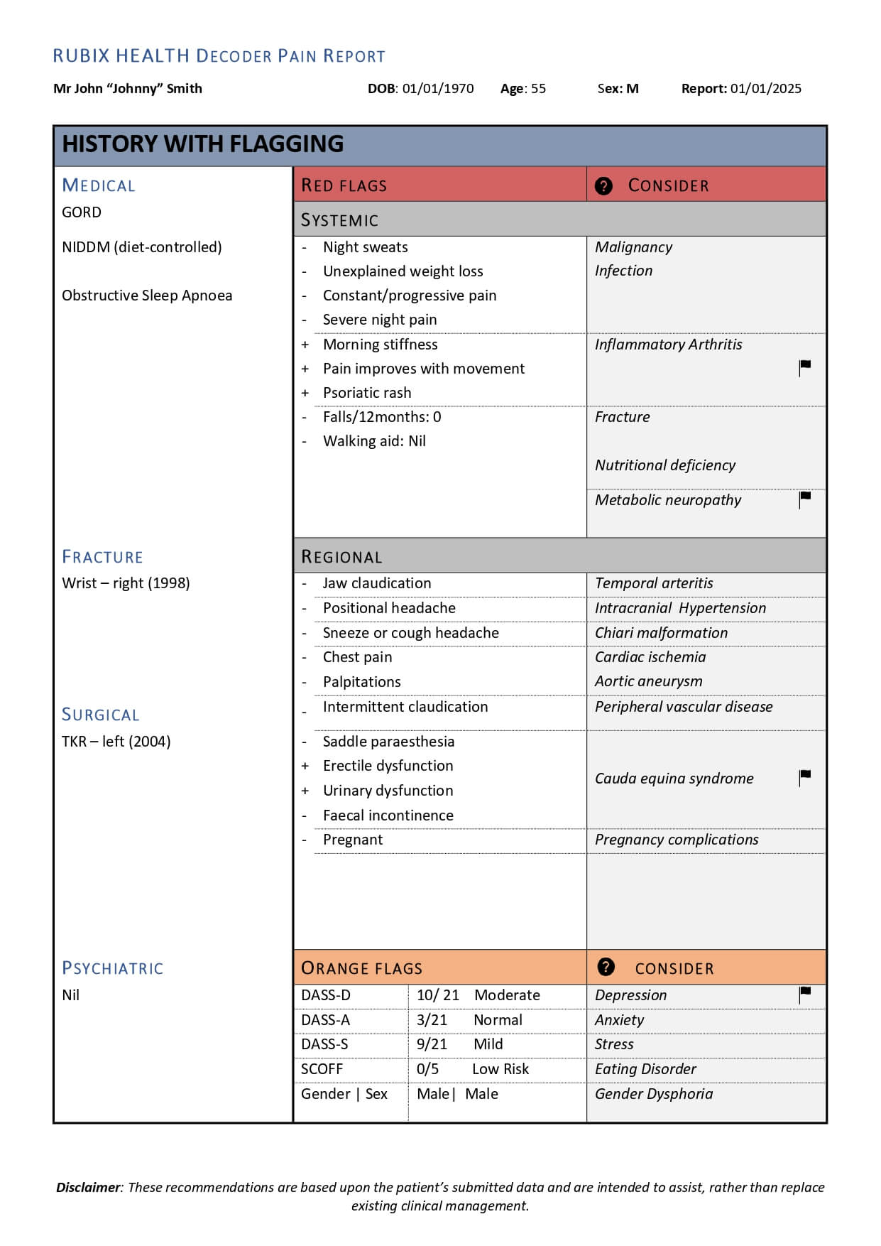 Page 3 Decoder