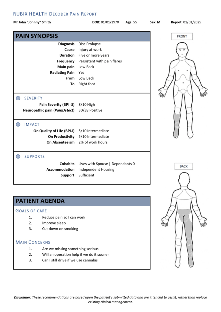 Page 1: Pain Synopsis with Patient Agenda