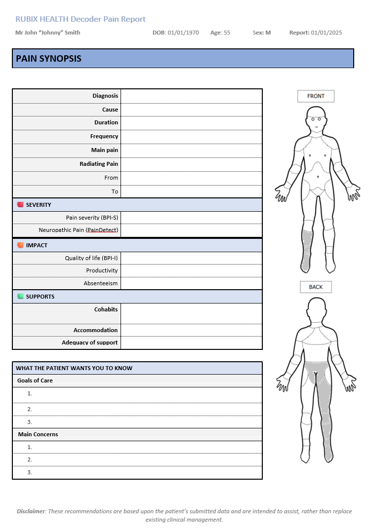 Page 1: Pain Synopsis with Patient Agenda
