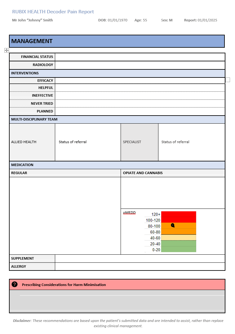 Page 2: Management with Prescribing Flags